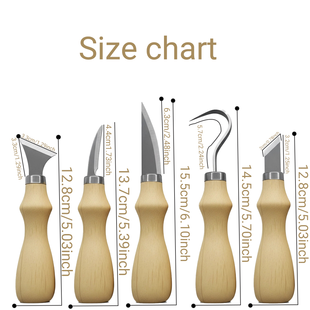 5-delige houtbewerkingsgereeds - Art Craft Tools recensie en prijs