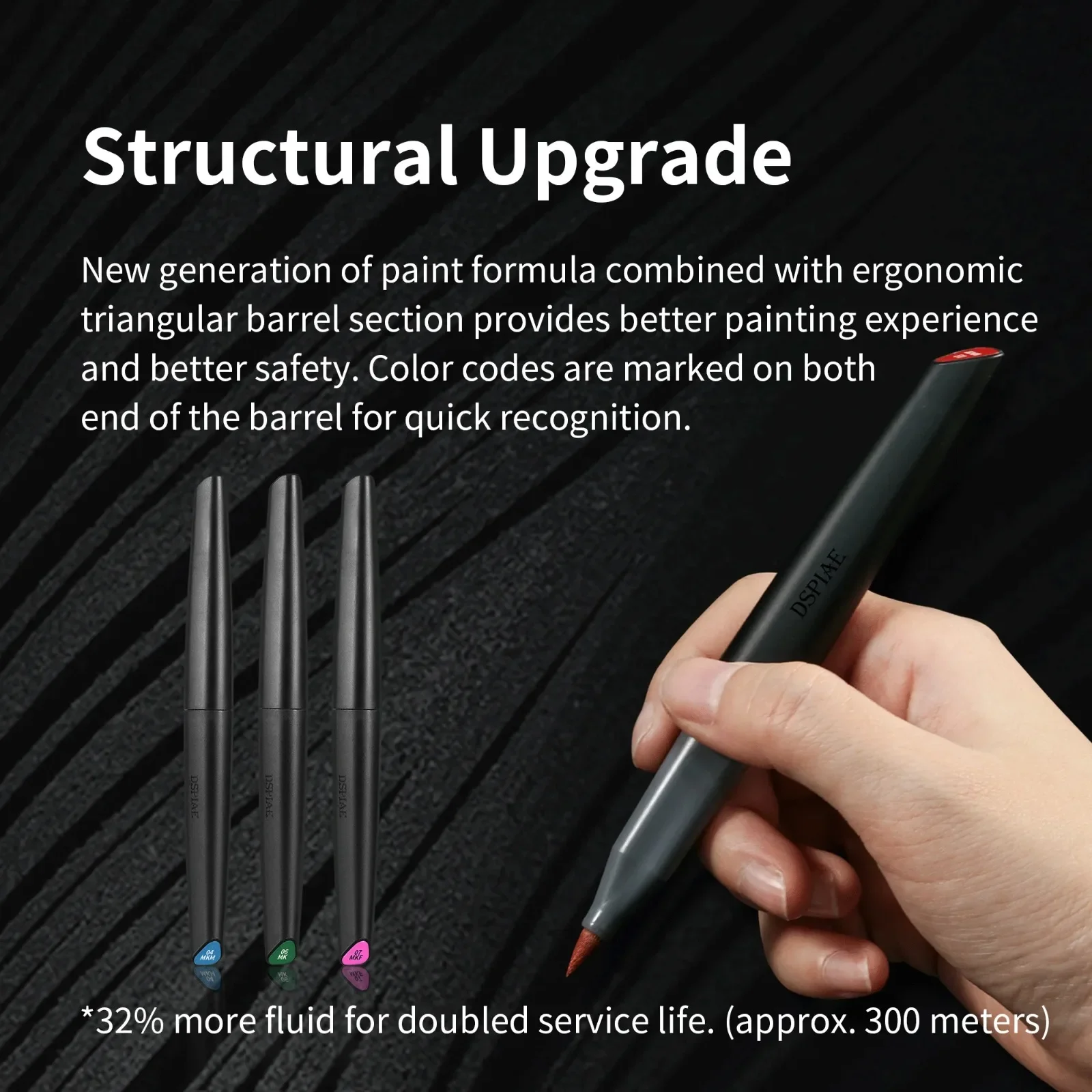 DSPIAE Soft Tip Water Based Ma - Illustration Marker Set recensie en prijs